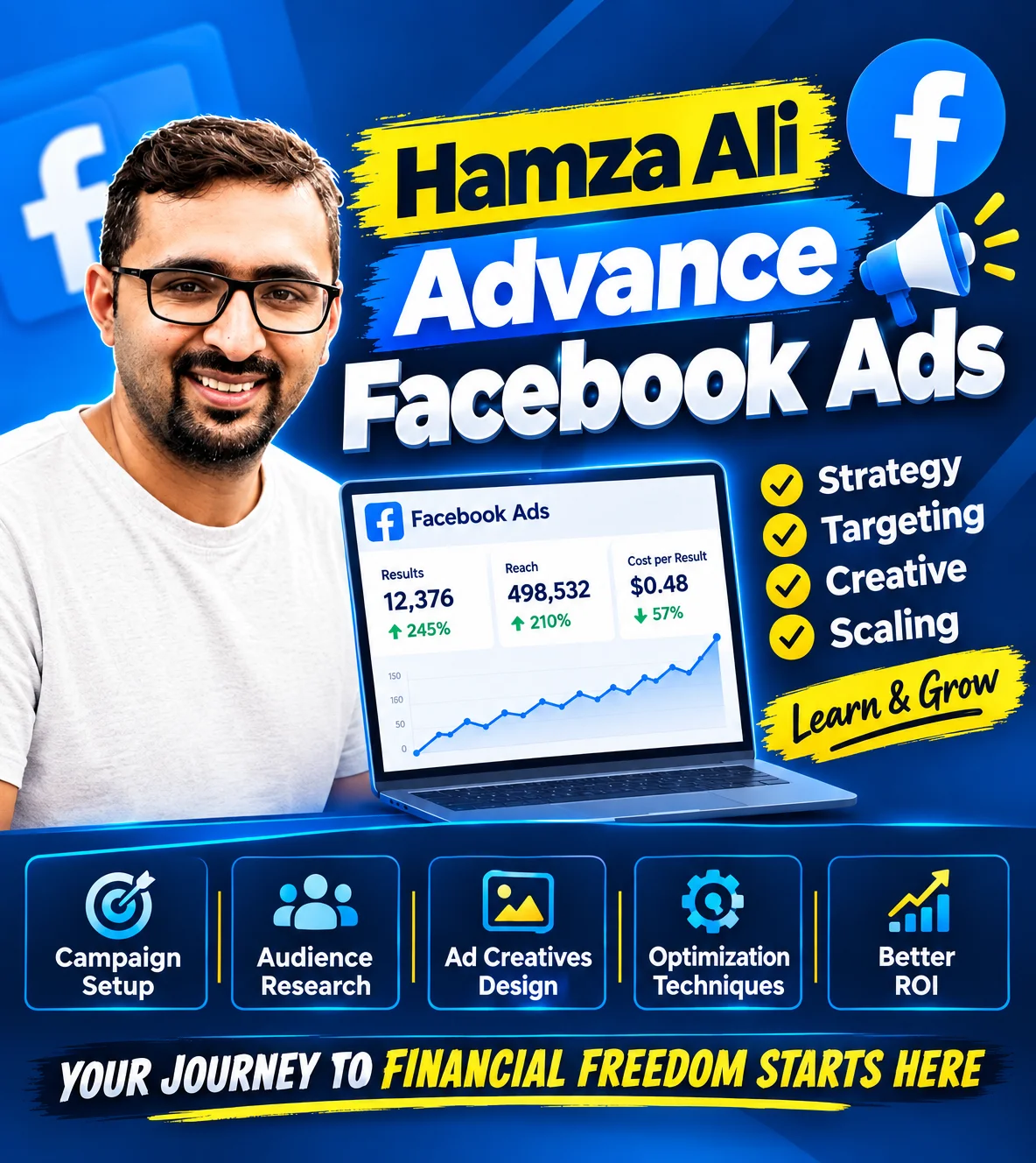 Advance Facebook Ads Course by Hamza Ali Advance Facebook Ads Course by Hamza Ali