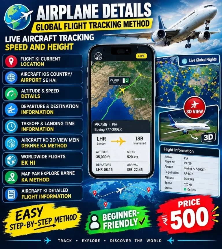 Airplane Details – Global Flight Tracking Method