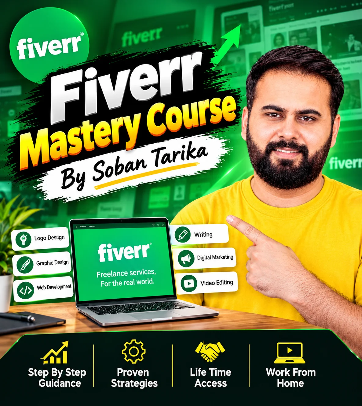 Fiverr Mastery Course by Soban Tarik Fiverr Mastery Course by Soban Tarik