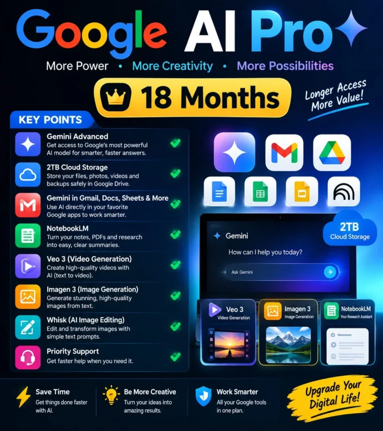 Google AI Pro – 18 Months Subscription
