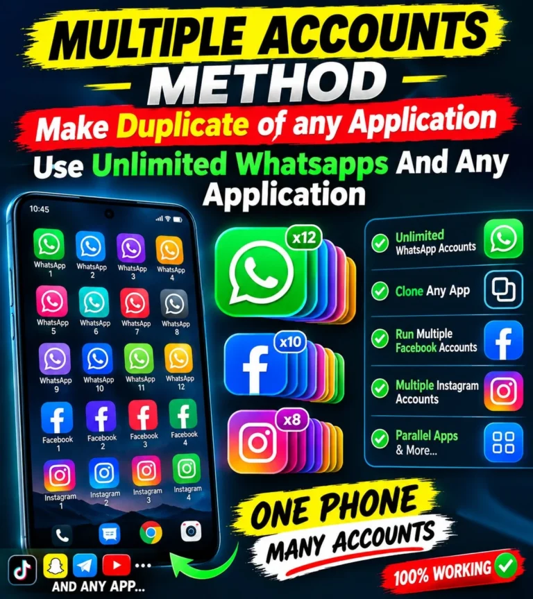Multiple Accounts Method
